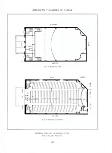 Cohen Brothers Department Store